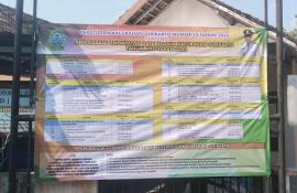 APBKAL Girikarto Tahun 2026